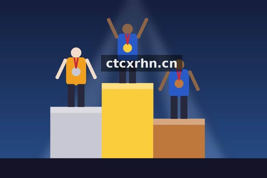 说球帝 2020年内容编辑部成立阶段配图